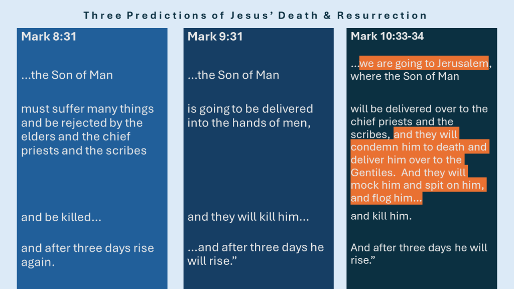 Comparing Jesus' three predictions of his death in the Gospel of Mark (ESV).